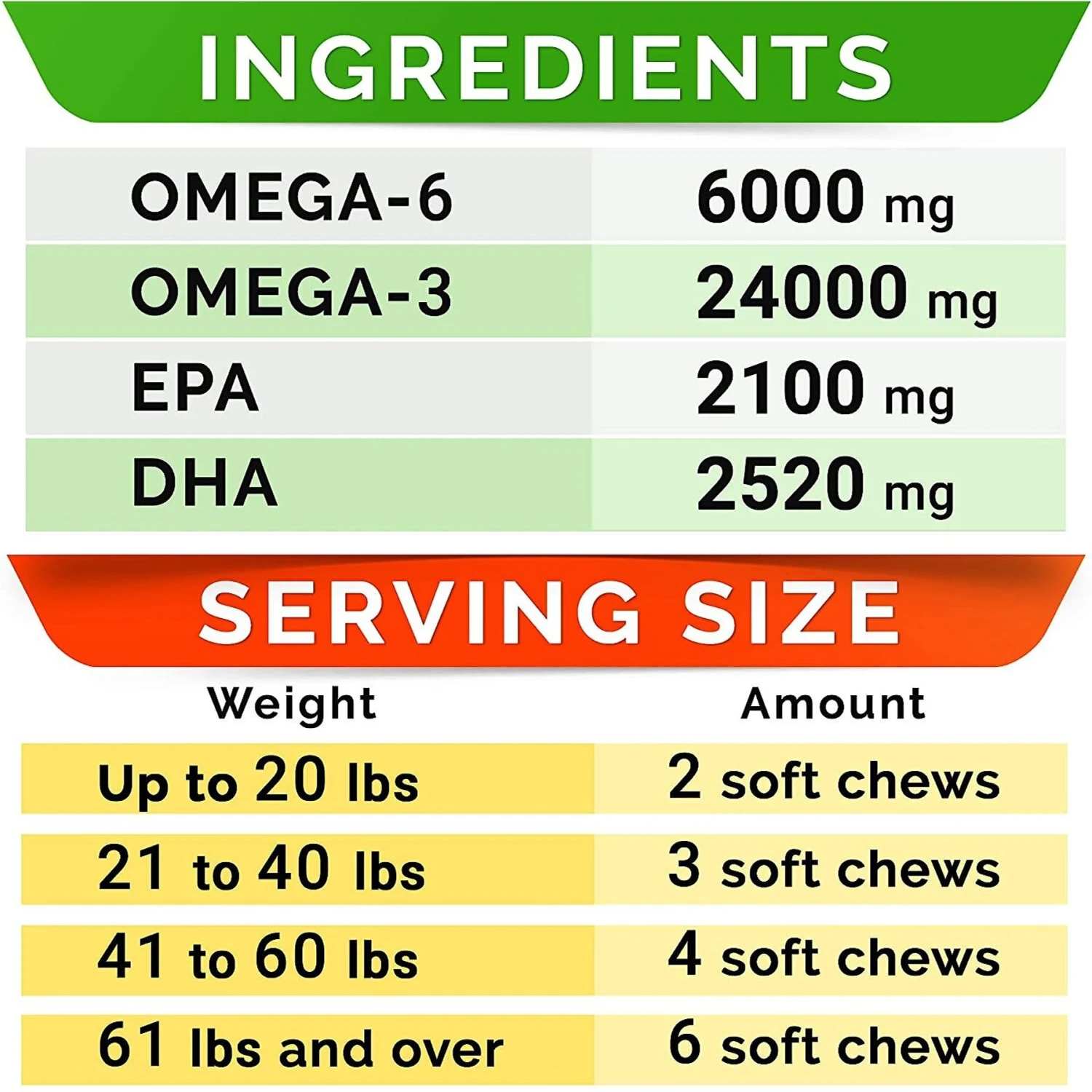 StrellaLab Fish Oil DHA + EPA Omega-3 Soft Chews Dog Skin & Coat Supplement 5 StrellaLab Fish Oil DHA + EPA Omega-3 Soft Chews Dog Skin & Coat Supplement - Image 5