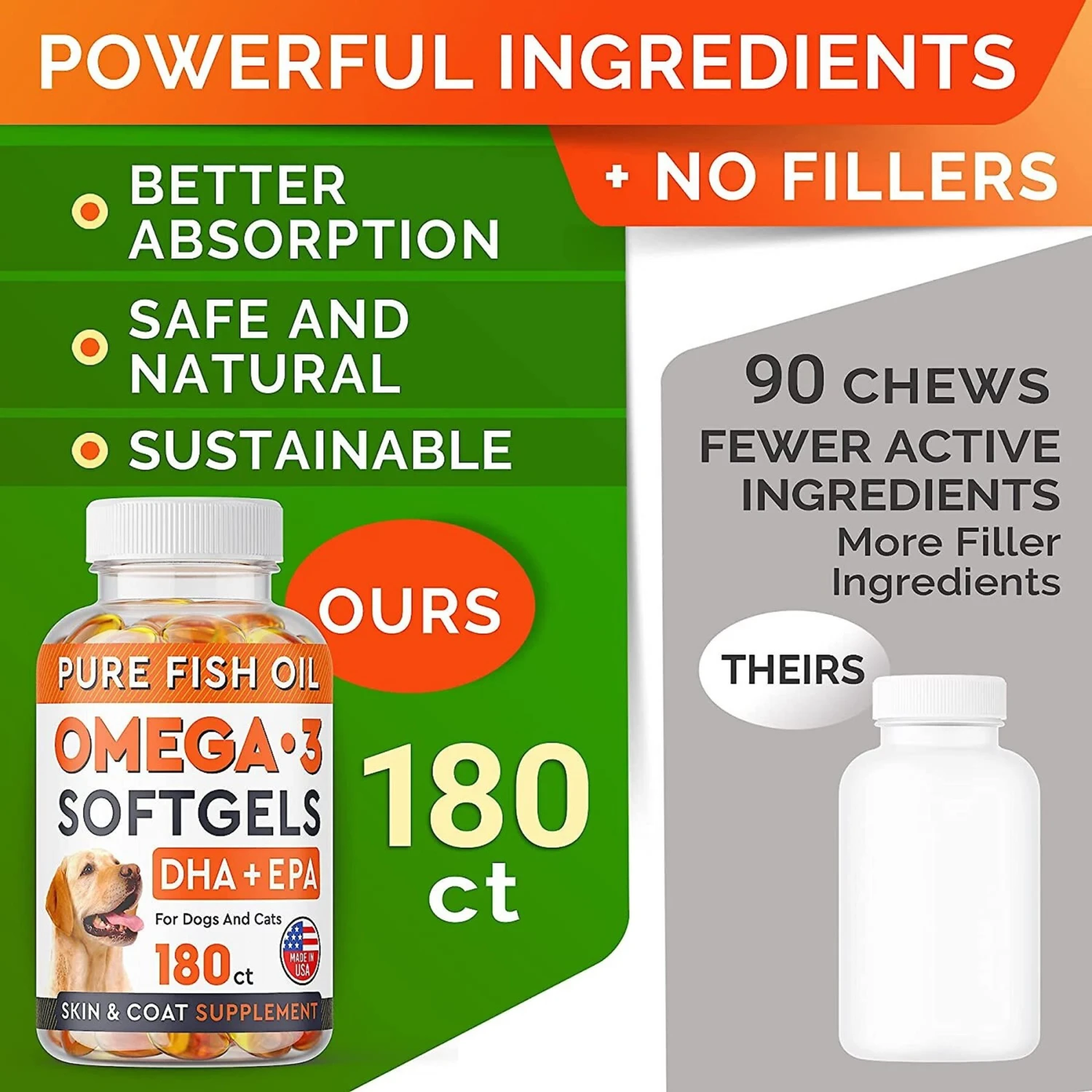 StrellaLab DHA + EPA Omega-3 Fish Oil Softgels Dog Skin & Coat Supplement, 180 Count 2 StrellaLab DHA + EPA Omega-3 Fish Oil Softgels Dog Skin & Coat Supplement, 180 Count - Image 2