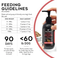 Dogswell Wild Alaskan Salmon Oil Dog Supplement -Pet Wellness 373049 PT3. AC SS1800 V1684837219