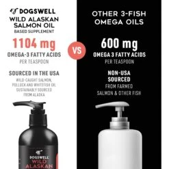 Dogswell Wild Alaskan Salmon Oil Dog Supplement -Pet Wellness 373049 PT5. AC SS1800 V1684837284