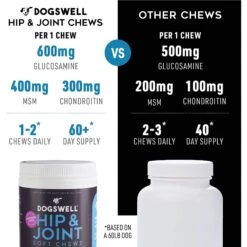 Dogswell Hip & Joint Chicken Liver Flavored Soft Chew Joint Supplement For Dogs 12 Dogswell Hip & Joint Chicken Liver Flavored Soft Chew Joint Supplement For Dogs -Pet Wellness 373052 PT3. AC SS1800 V1657657614