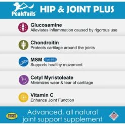 PeakTails Arthrix Hip & Joint Plus Dog Supplement 8 PeakTails Arthrix Hip & Joint Plus Dog Supplement -Pet Wellness 373058 PT2. AC SS1800 V1648500745
