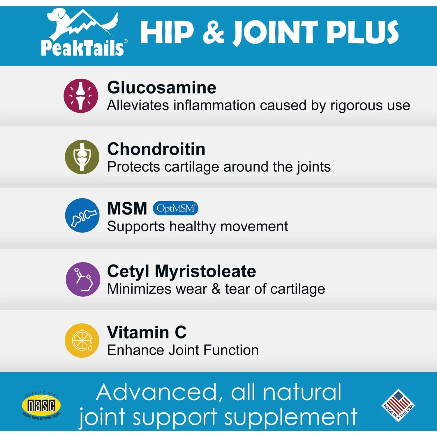 PeakTails Arthrix Hip & Joint Plus Dog Supplement 3 PeakTails Arthrix Hip & Joint Plus Dog Supplement - Image 3