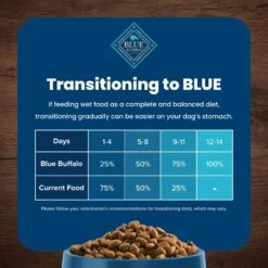 Blue Buffalo Life Protection Formula Large Breed Senior Chicken & Brown Rice Recipe Dry Dog Food 16 Blue Buffalo Life Protection Formula Large Breed Senior Chicken & Brown Rice Recipe Dry Dog Food -Pet Wellness 46914 PT7. AC SS1800 V1701982096