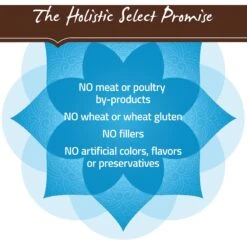 Holistic Select Adult Health Anchovy, Sardine & Salmon Meals Recipe Dry Dog Food -Pet Wellness 47657 PT6. AC SS1800 V1660707209