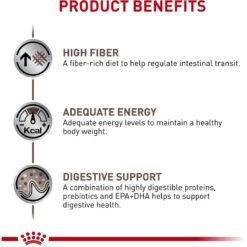 Royal Canin Veterinary Diet Adult Gastrointestinal High Fiber Dry Dog Food 12 Royal Canin Veterinary Diet Adult Gastrointestinal High Fiber Dry Dog Food -Pet Wellness 48746 PT3. AC SS1800 V1691702813