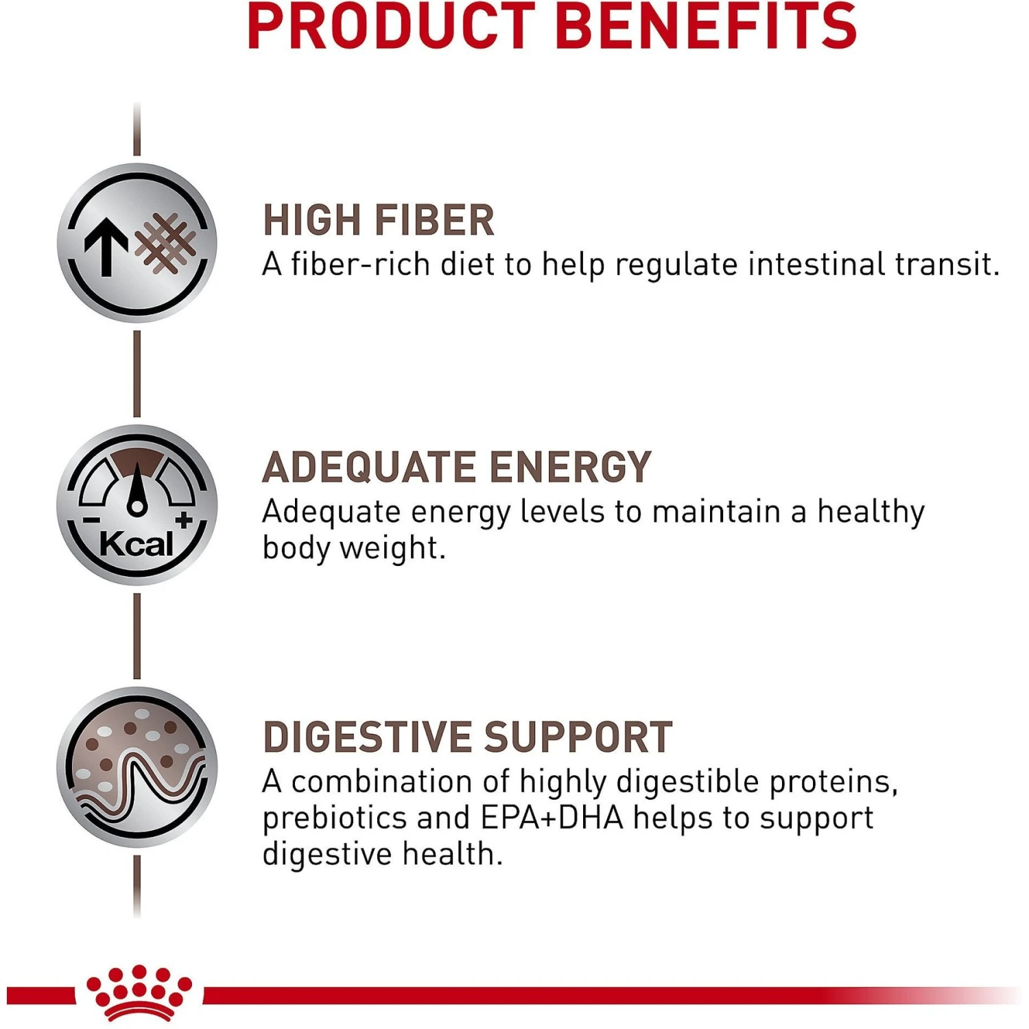 Royal Canin Veterinary Diet Adult Gastrointestinal High Fiber Dry Dog Food 4 Royal Canin Veterinary Diet Adult Gastrointestinal High Fiber Dry Dog Food - Image 4