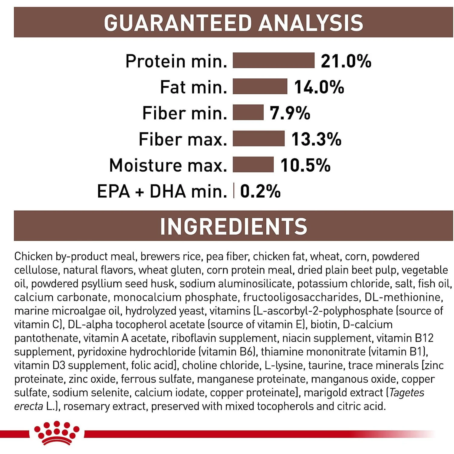 Royal Canin Veterinary Diet Adult Gastrointestinal High Fiber Dry Dog Food 8 Royal Canin Veterinary Diet Adult Gastrointestinal High Fiber Dry Dog Food - Image 8