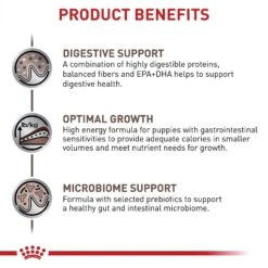 Royal Canin Veterinary Diet Puppy Gastrointestinal Dry Dog Food -Pet Wellness 48749 PT2. AC SS1800 V1691703338