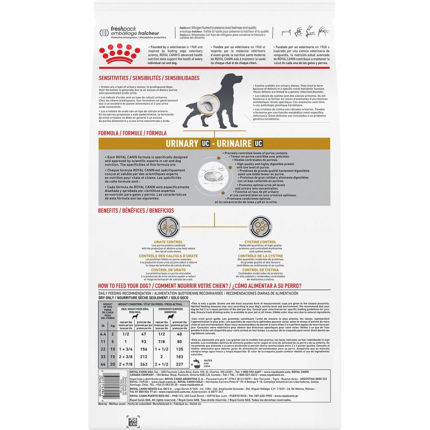 Royal Canin Veterinary Diet Adult Urinary UC Dry Dog Food 2 Royal Canin Veterinary Diet Adult Urinary UC Dry Dog Food - Image 2