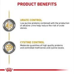 Royal Canin Veterinary Diet Adult Urinary UC Dry Dog Food 12 Royal Canin Veterinary Diet Adult Urinary UC Dry Dog Food -Pet Wellness 48760 PT3. AC SS1800 V1692391101