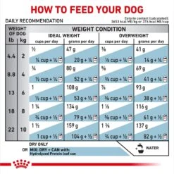 Royal Canin Veterinary Diet Adult Hydrolyzed Protein Small Breed Dry Dog Food -Pet Wellness 48839 PT8. AC SS1800 V1693317694