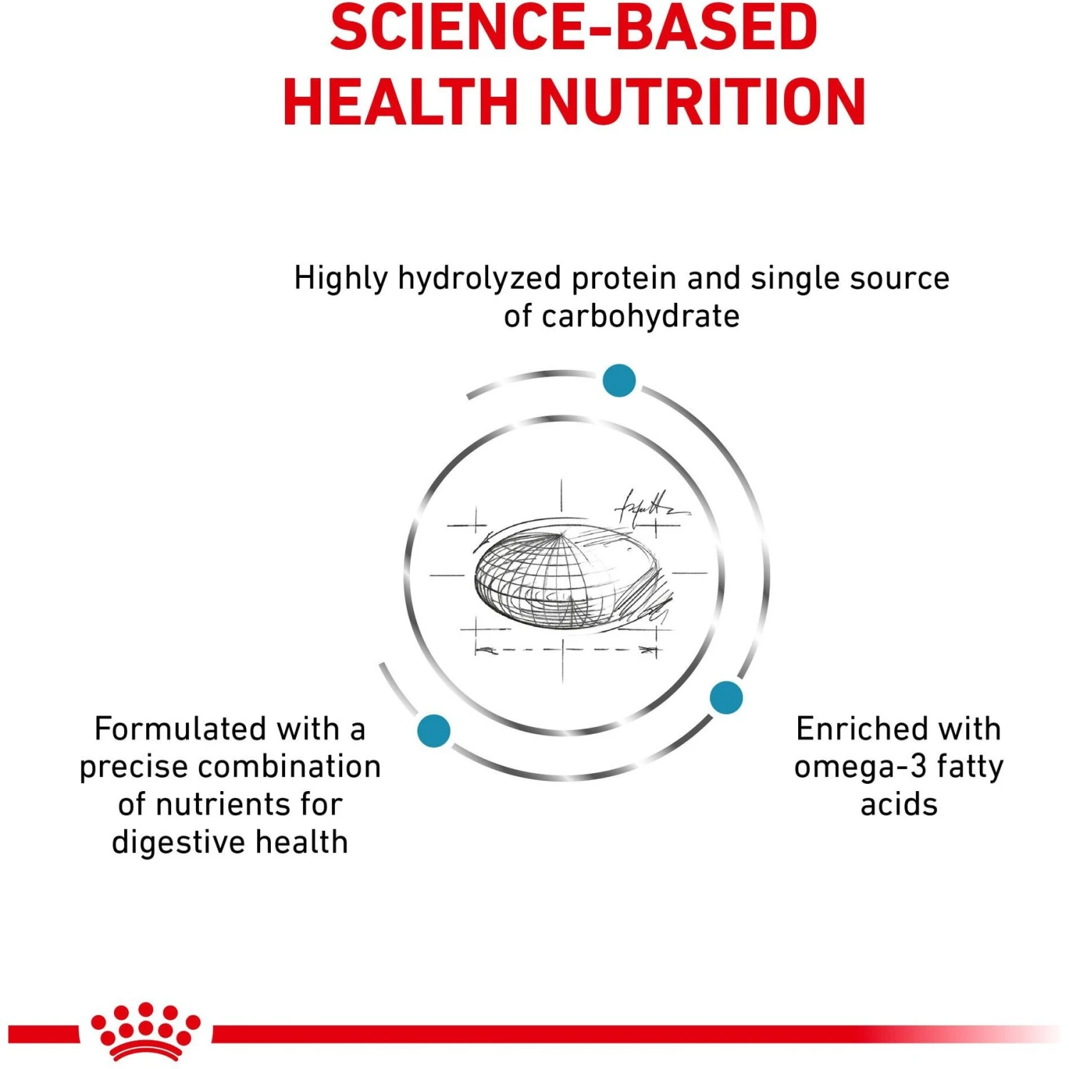 Royal Canin Veterinary Diet Adult Hydrolyzed Protein PS Dry Dog Food 6 Royal Canin Veterinary Diet Adult Hydrolyzed Protein PS Dry Dog Food - Image 6