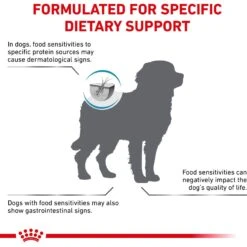 Royal Canin Veterinary Diet Adult Selected Protein PW Large Breed Dog Food -Pet Wellness 48846 PT3. AC SS1800 V1684411074