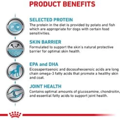 Royal Canin Veterinary Diet Adult Selected Protein PW Large Breed Dog Food -Pet Wellness 48846 PT5. AC SS1800 V1684404087