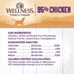 Wellness Ninety-Five Percent Chicken Grain-Free Natural Canned Dog Food -Pet Wellness 49196 PT4. AC SS1800 V1657657679