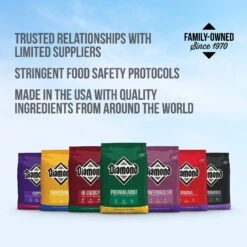 Diamond Maintenance Formula Adult Dry Dog Food -Pet Wellness 49781 PT5. AC SS1800 V1620744733