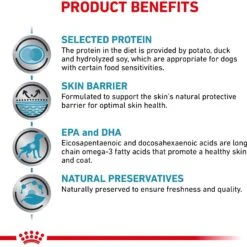 Royal Canin Veterinary Diet Adult Selected Protein PD Dry Dog Food -Pet Wellness 49957 PT5. AC SS1800 V1684416702