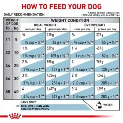 Royal Canin Veterinary Diet Adult Selected Protein PR Canned Dog Food 11 Royal Canin Veterinary Diet Adult Selected Protein PR Canned Dog Food -Pet Wellness 49962 PT3. AC SS1800 V1692216666