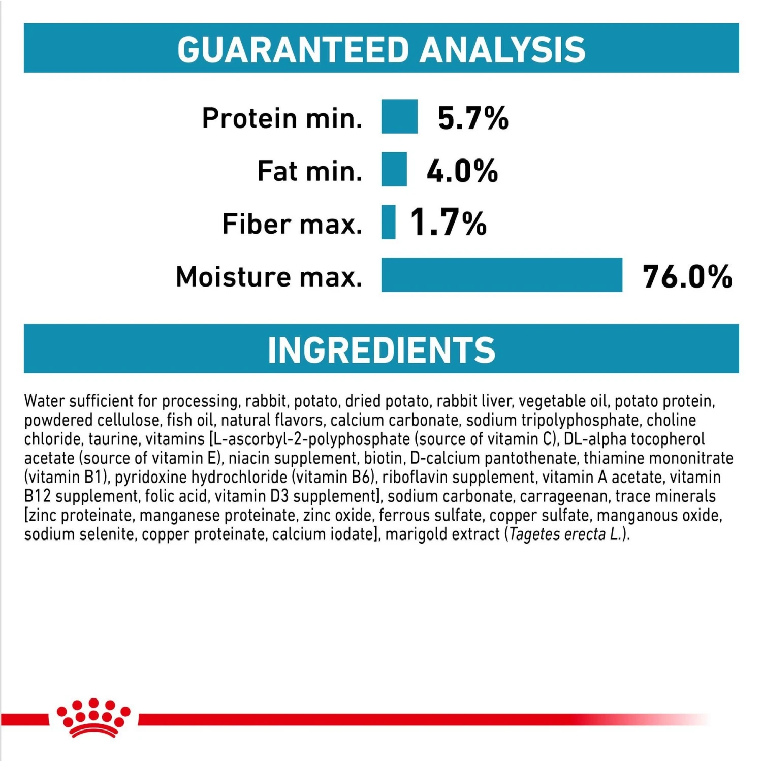 Royal Canin Veterinary Diet Adult Selected Protein PR Canned Dog Food 5 Royal Canin Veterinary Diet Adult Selected Protein PR Canned Dog Food - Image 5