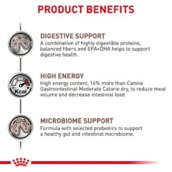 Royal Canin Veterinary Diet Adult Gastrointestinal Dry Dog Food 12 Royal Canin Veterinary Diet Adult Gastrointestinal Dry Dog Food -Pet Wellness 50192 PT3. AC SS1800 V1691702115