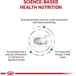 Royal Canin Veterinary Diet Adult Selected Protein PW Moderate Calorie Dry Dog Food 14 Royal Canin Veterinary Diet Adult Selected Protein PW Moderate Calorie Dry Dog Food -Pet Wellness 50212 PT5. AC SS1800 V1684404086