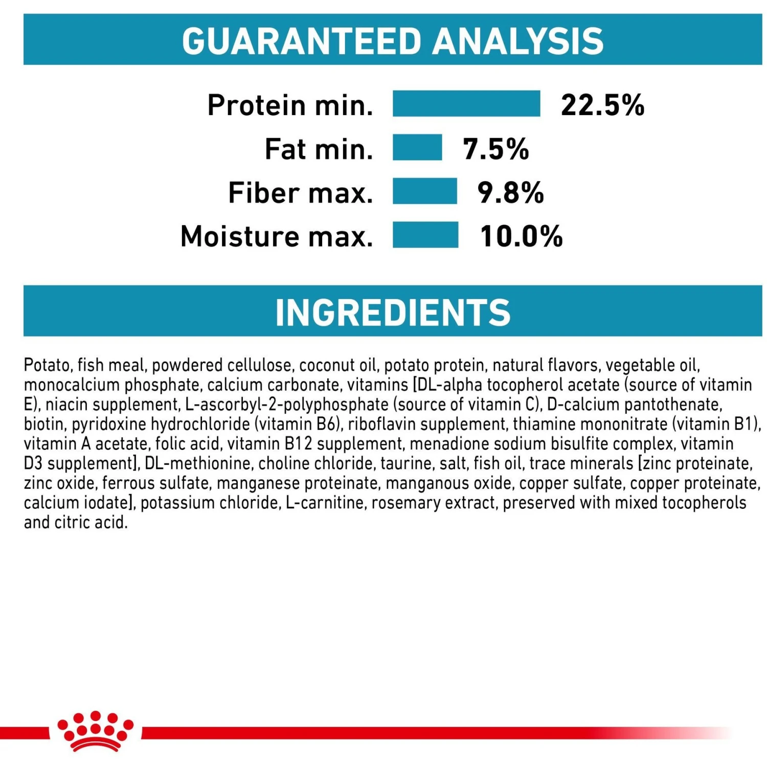 Royal Canin Veterinary Diet Adult Selected Protein PW Moderate Calorie Dry Dog Food 7 Royal Canin Veterinary Diet Adult Selected Protein PW Moderate Calorie Dry Dog Food - Image 7