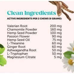 PetHonesty Hemp Calming Beef Flavored Soft Chews Calming Supplement For Dogs -Pet Wellness 503118 PT2. AC SS1800 V1703798466