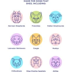 Rowan Fur Wash Dog Shampoo, Coconut Scent, 12-oz Bottle -Pet Wellness 503166 PT4. AC SS1800 V1647985061