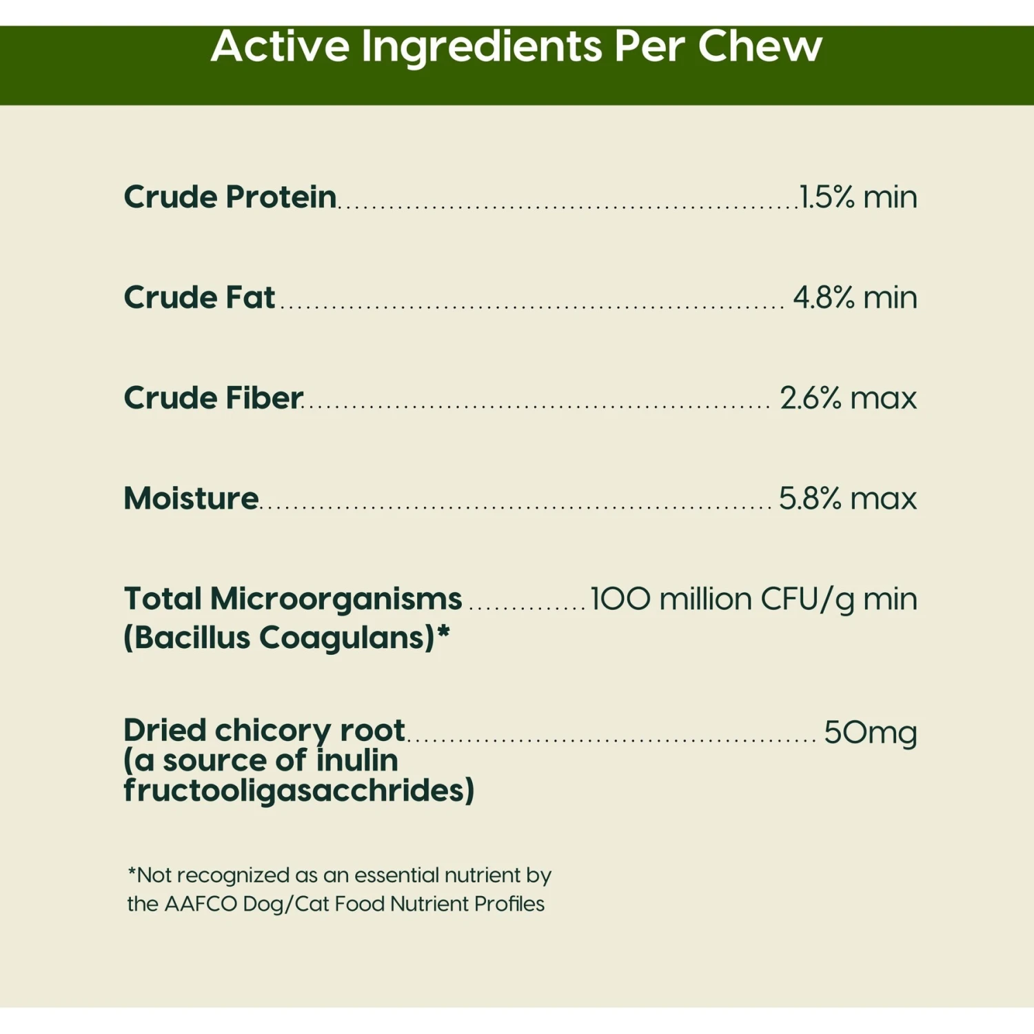 Ark Naturals Gentle Digest Dog & Cat Capsules 5 Ark Naturals Gentle Digest Dog & Cat Capsules - Image 5