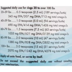 Nordic Naturals Omega-3 Pet Liquid Supplement For Large & Giant Dogs, 16-oz Bottle -Pet Wellness 50592 PT4. AC SS1800 V1456935776