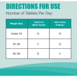 Nutramax Dasuquin Hip & Joint Chewable Tablets Joint Supplement For Small & Medium Dogs -Pet Wellness 50687 PT6. AC SS1800 V1673986890