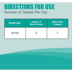 Nutramax Dasuquin Hip & Joint Chewable Tablets Joint Supplement For Large Dogs -Pet Wellness 50688 PT6. AC SS1800 V1673986950
