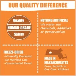 Whole Life Nature's Remedy Digestive Health Whole Food Dog Supplement, 12-oz Bag -Pet Wellness 509598 PT4. AC SS1800 V1673988180