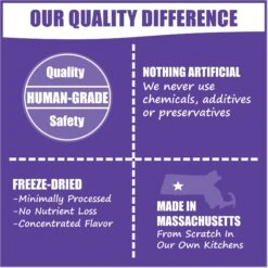 Whole Life Nature's Remedy Skin & Allergy Support Whole Food Dog Supplement, 12-oz Bag 10 Whole Life Nature's Remedy Skin & Allergy Support Whole Food Dog Supplement, 12-oz Bag -Pet Wellness 509614 PT4. AC SS1800 V1673990650