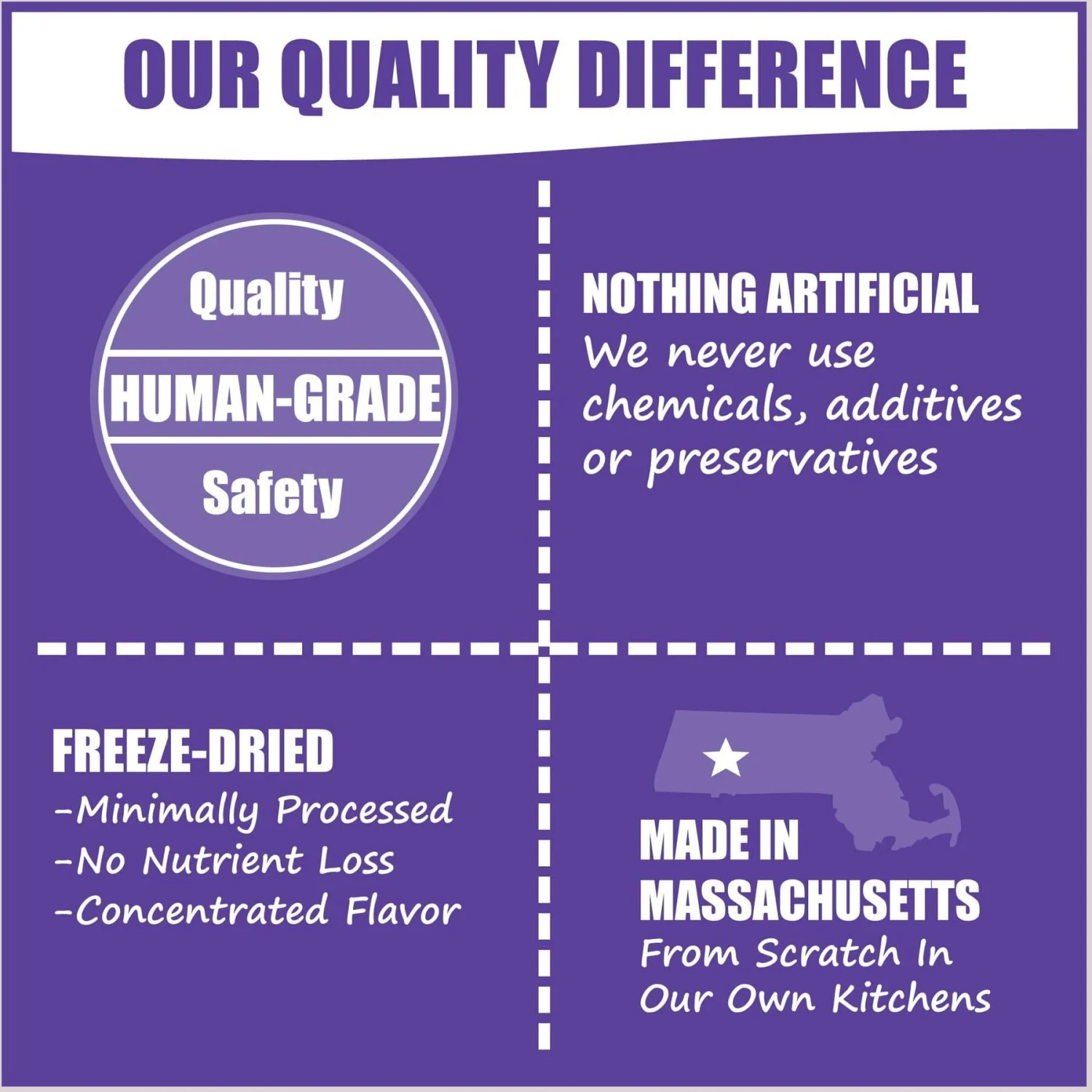 Whole Life Nature's Remedy Skin & Allergy Support Whole Food Dog Supplement, 12-oz Bag 5 Whole Life Nature's Remedy Skin & Allergy Support Whole Food Dog Supplement, 12-oz Bag - Image 5