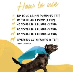 Wonder Paws Fish Oil Skin, Joint, Immune & Heart Health Liquid Supplement For Dogs, 16-oz Bottle -Pet Wellness 509694 PT4. AC SS1800 V1648695384