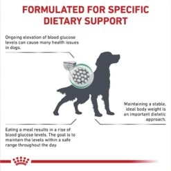Royal Canin Veterinary Diet Adult Glycobalance Dry Dog Food -Pet Wellness 51008 PT2. AC SS1800 V1694201478
