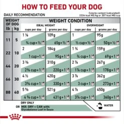 Royal Canin Veterinary Diet Adult Glycobalance Dry Dog Food -Pet Wellness 51008 PT6. AC SS1800 V1694202503