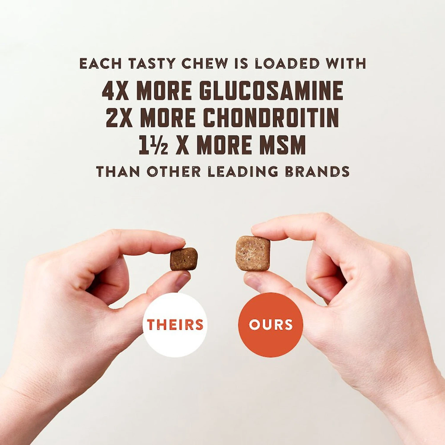 Rocco & Roxie Supply Co. Duck Flavor Hip & Joint Dog Supplement, 120 Count 5 Rocco & Roxie Supply Co. Duck Flavor Hip & Joint Dog Supplement, 120 Count - Image 5