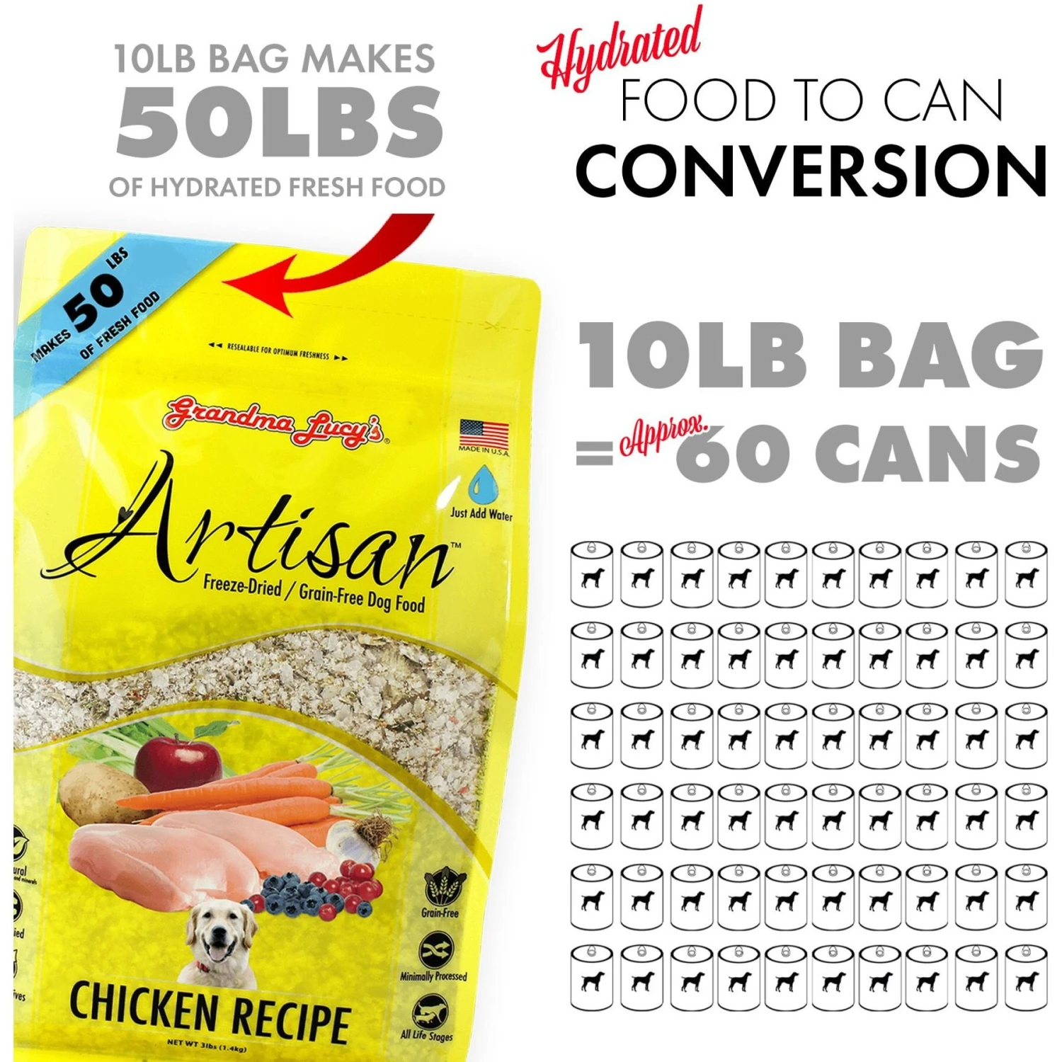 Grandma Lucy's Artisan Chicken Grain-Free Freeze-Dried Dog Food 8 Grandma Lucy's Artisan Chicken Grain-Free Freeze-Dried Dog Food - Image 8