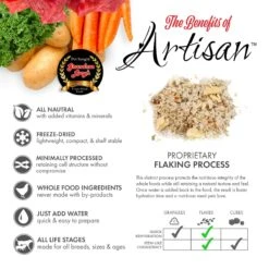 Grandma Lucy's Artisan Lamb Grain-Free Freeze-Dried Dog Food -Pet Wellness 51343 PT2. AC SS1800 V1697733670