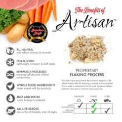 Grandma Lucy's Artisan Pork Grain-Free Freeze-Dried Dog Food 11 Grandma Lucy's Artisan Pork Grain-Free Freeze-Dried Dog Food -Pet Wellness 51344 PT2. AC SS1800 V1697761782