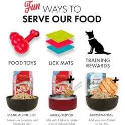 Grandma Lucy's Artisan Pork Grain-Free Freeze-Dried Dog Food 14 Grandma Lucy's Artisan Pork Grain-Free Freeze-Dried Dog Food -Pet Wellness 51344 PT5. AC SS1800 V1676647193