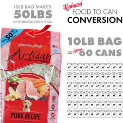 Grandma Lucy's Artisan Pork Grain-Free Freeze-Dried Dog Food 16 Grandma Lucy's Artisan Pork Grain-Free Freeze-Dried Dog Food -Pet Wellness 51344 PT7. AC SS1800 V1676648057