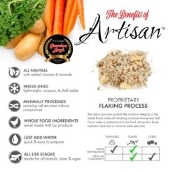 Grandma Lucy's Artisan Grain-Free/Freeze-Dried Dog Food Pre-Mix -Pet Wellness 51348 PT2. AC SS1800 V1697754629