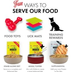 Grandma Lucy's Pureformance Chicken Grain-Free Freeze-Dried Dog Food 14 Grandma Lucy's Pureformance Chicken Grain-Free Freeze-Dried Dog Food -Pet Wellness 51353 PT5. AC SS1800 V1676647187