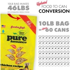 Grandma Lucy's Pureformance Chicken Grain-Free Freeze-Dried Dog Food 16 Grandma Lucy's Pureformance Chicken Grain-Free Freeze-Dried Dog Food -Pet Wellness 51353 PT7. AC SS1800 V1676647311