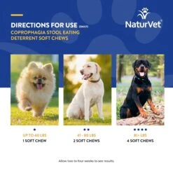 NaturVet Coprophagia Plus Breath Aid Soft Chews Coprophagia Supplement For Dogs 14 NaturVet Coprophagia Plus Breath Aid Soft Chews Coprophagia Supplement For Dogs -Pet Wellness 51671 PT6. AC SS1800 V1698693233