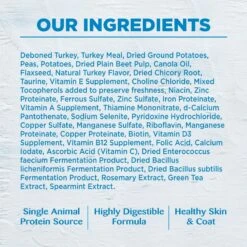 Wellness Simple Limited Ingredient Diet Grain-Free Turkey & Potato Formula Natural Dry Dog Food -Pet Wellness 52162 PT7. AC SS1800 V1611092459